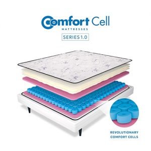 comfert-cell-1-500x500-min