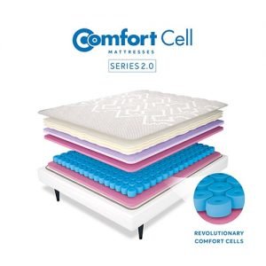 comfert-cell-2-500x500-min