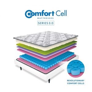 comfert-cell-3-500x500-min